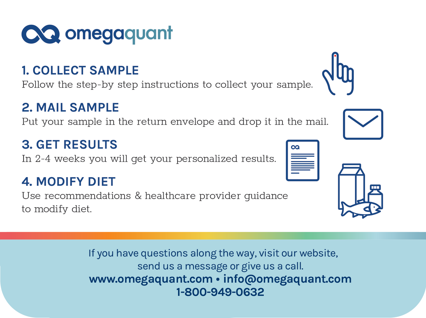 Omega-3 Index Basic Test